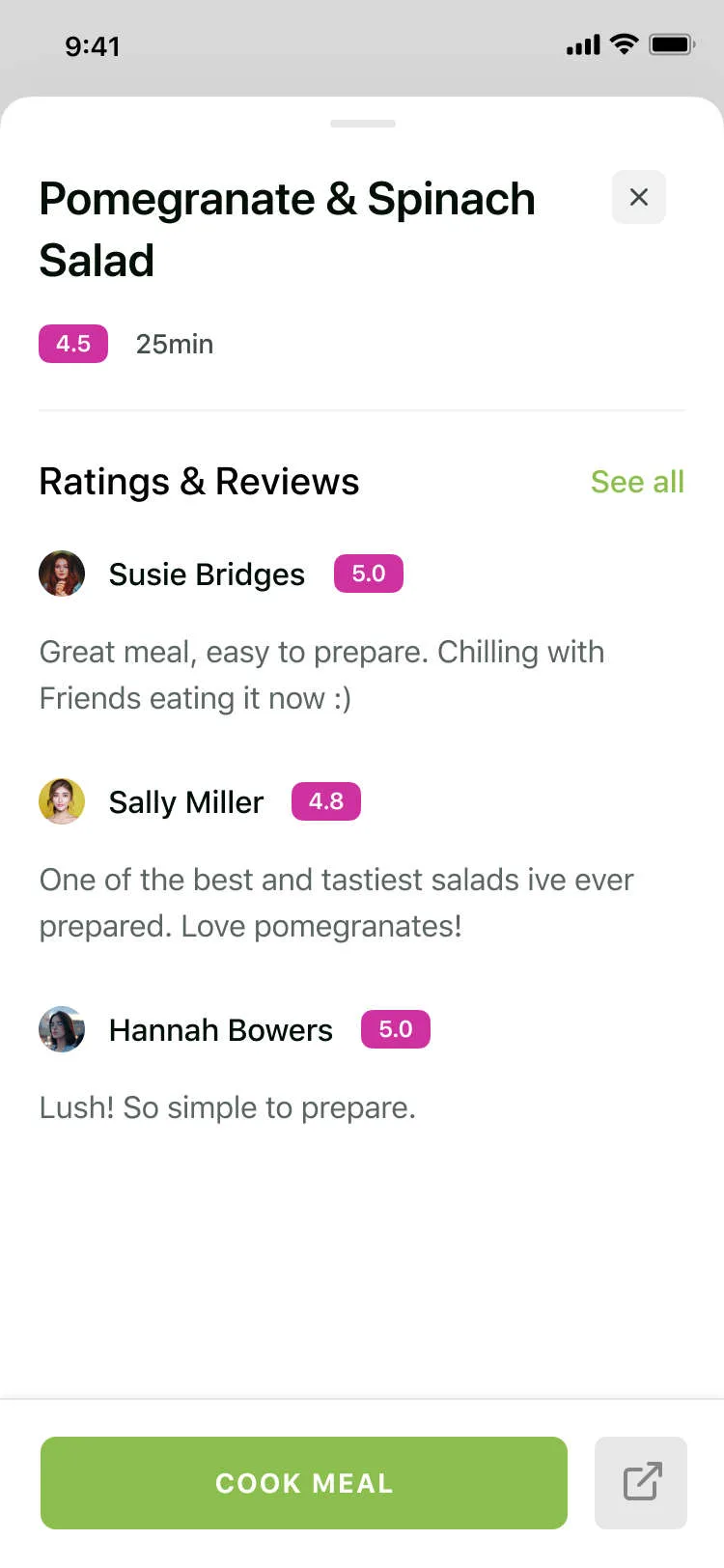Digest reviews