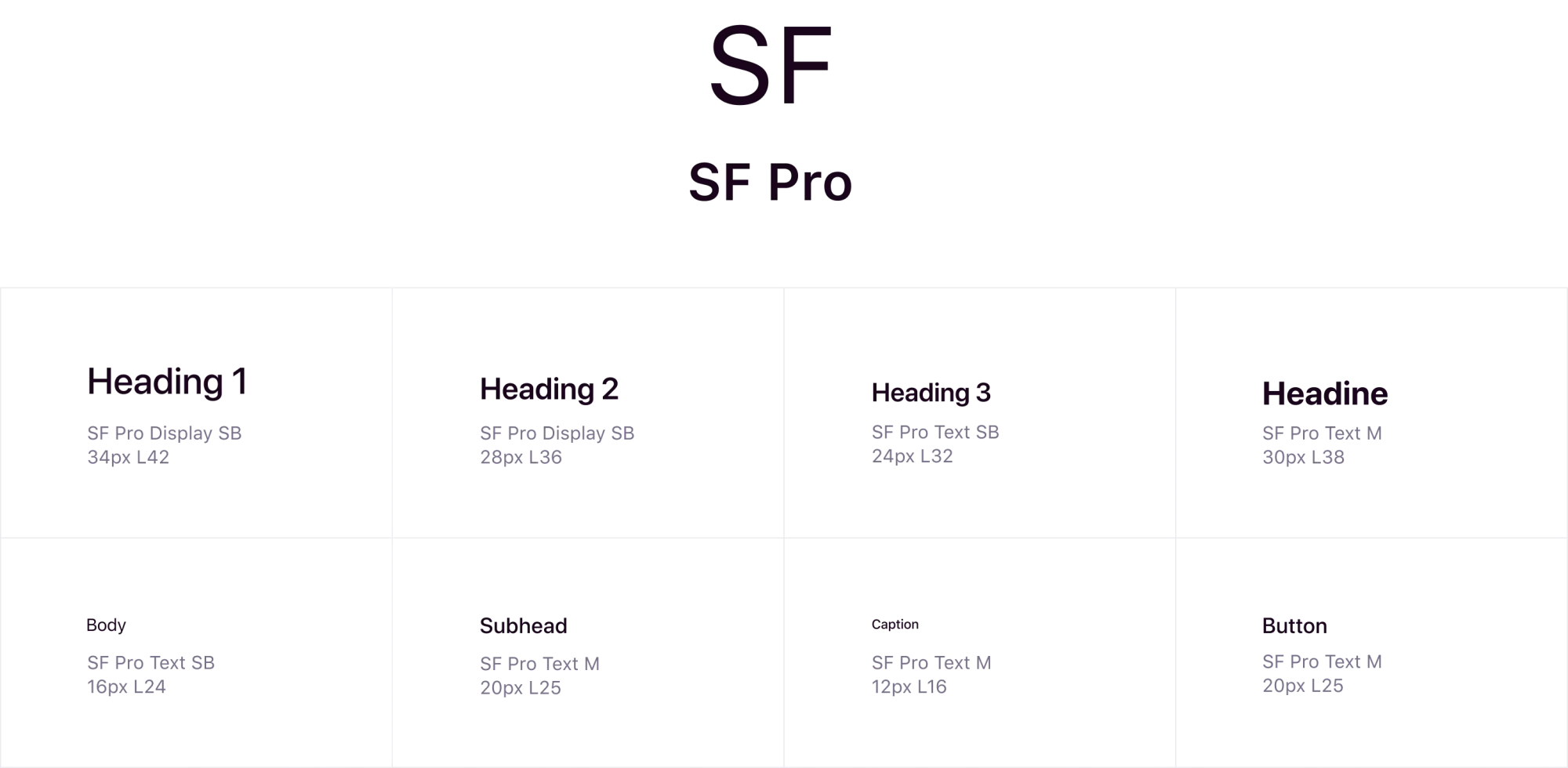 Reps typography